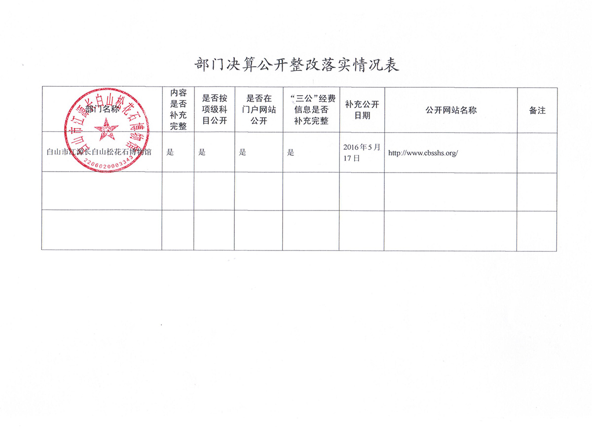 CCF20160519_00000.jpg